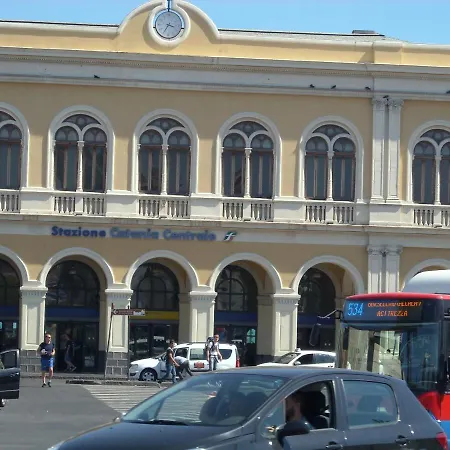 Giovannixxlll Катания